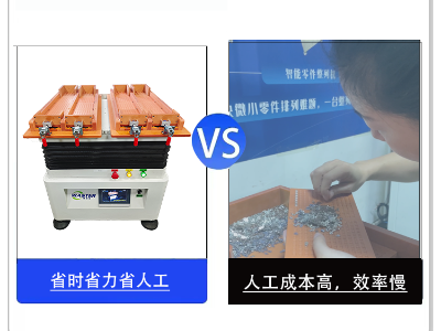 人工與機器